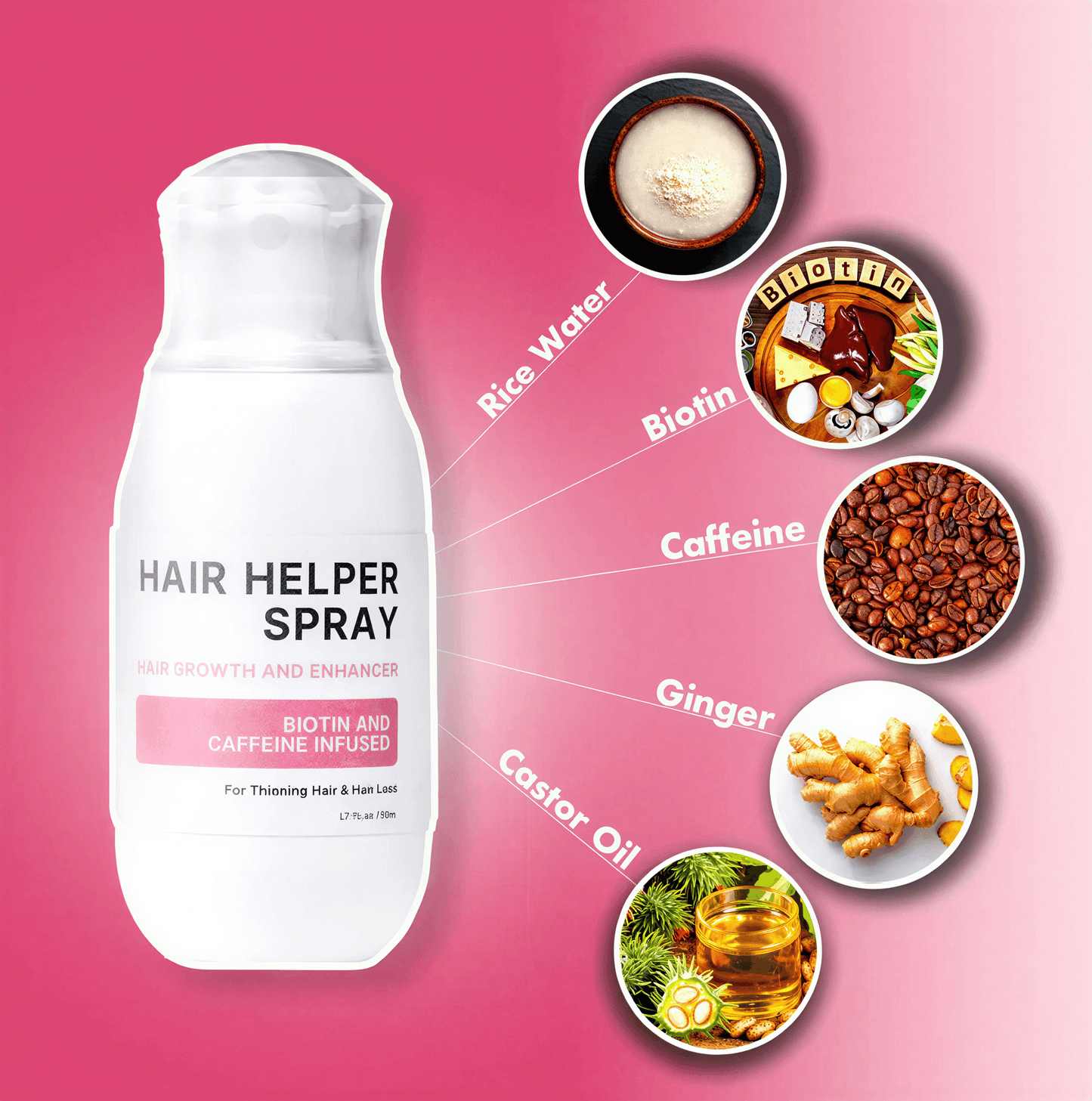 Hair growth spray bottle with biotin and caffeine, featuring ingredients like rice water, ginger, and castor oil on a pink...