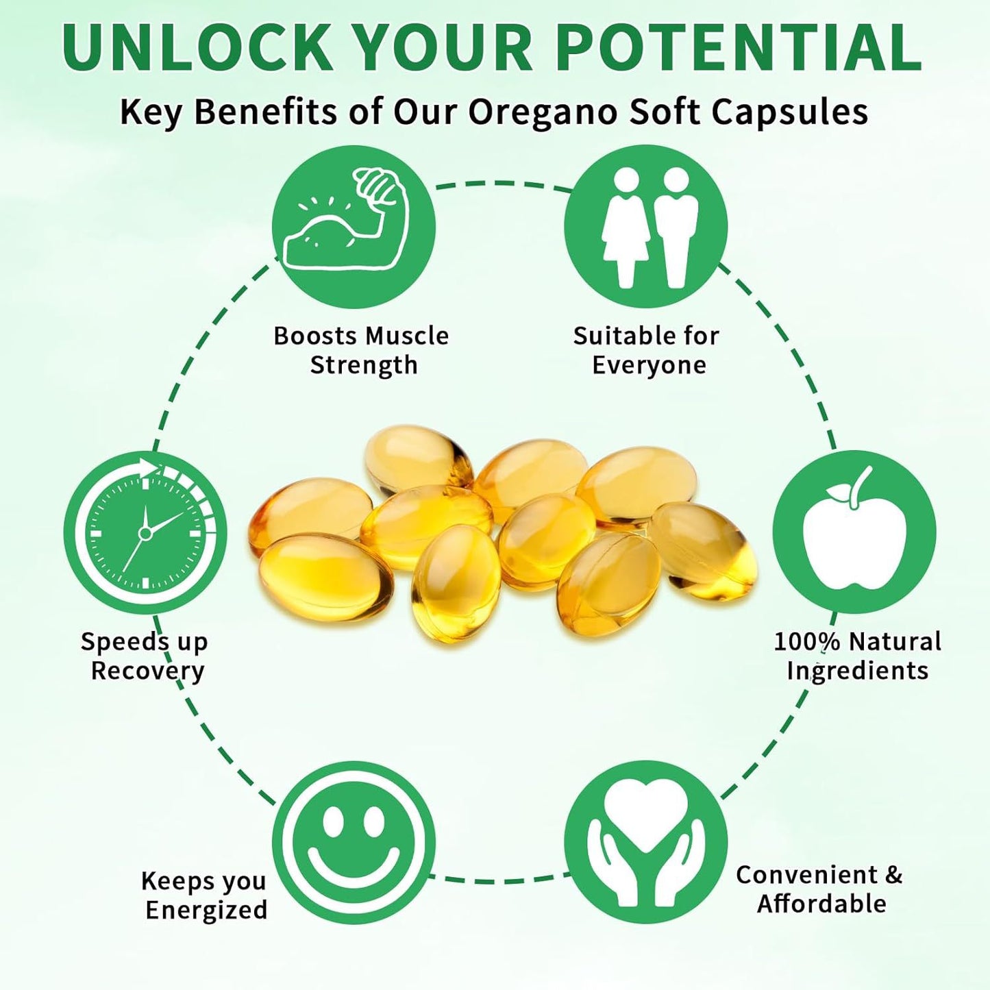 Butter soft capsules in a circular arrangement with icons highlighting benefits like energy and recovery.