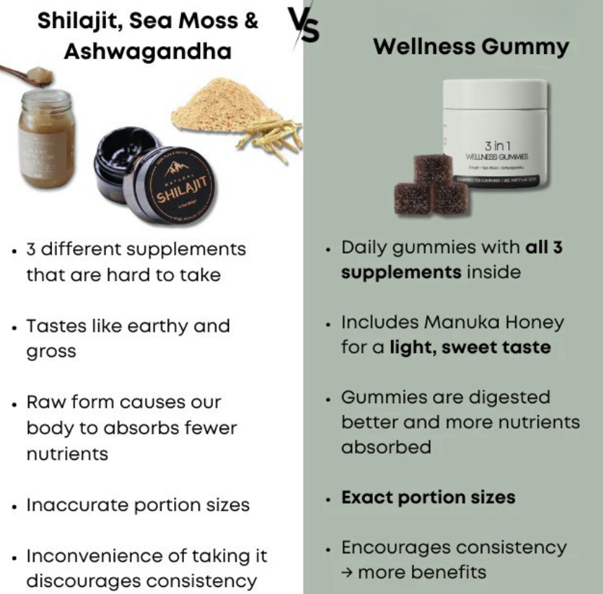 Shilajit 3-in-1 gummies for men, natural supplement with black and gold packaging, featuring colorful gummy tablets.