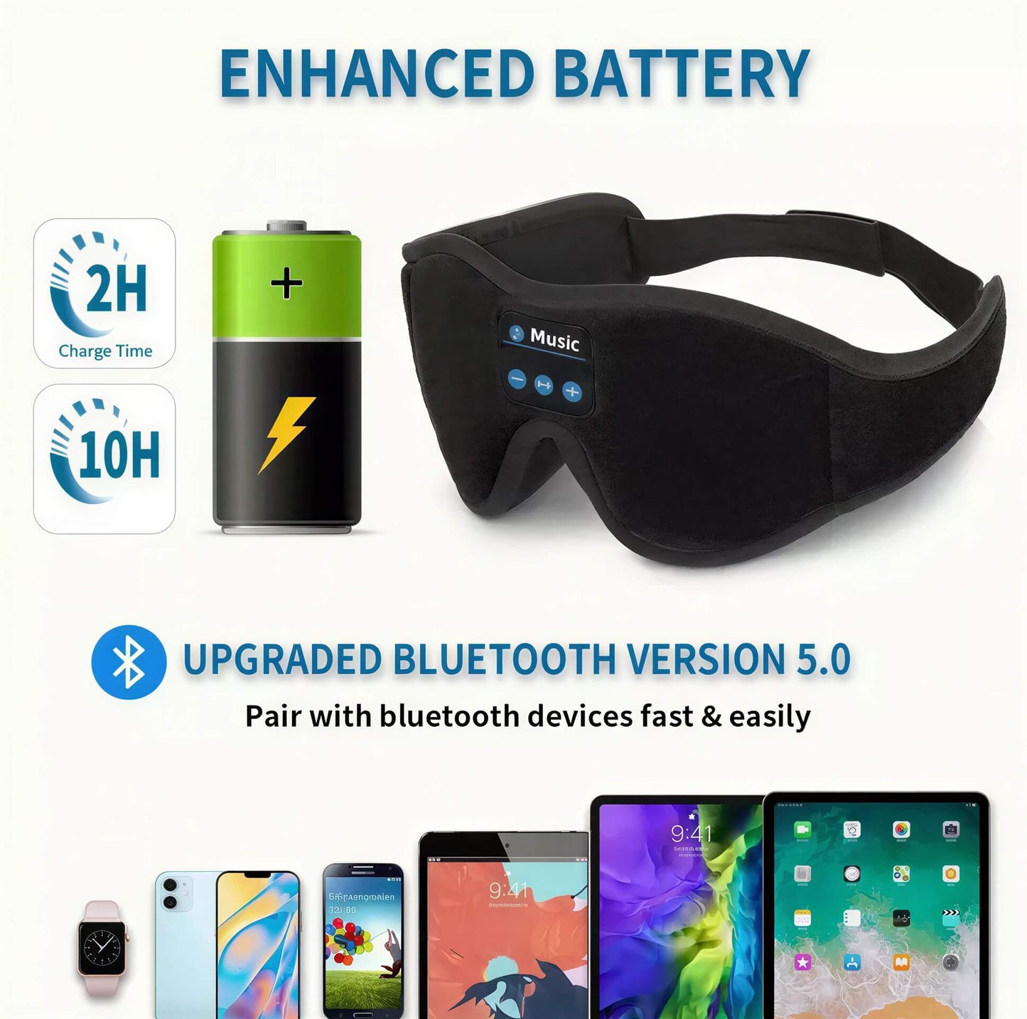 3D eye mask with Bluetooth 5.0, featuring a battery icon and music controls, designed for comfortable listening.